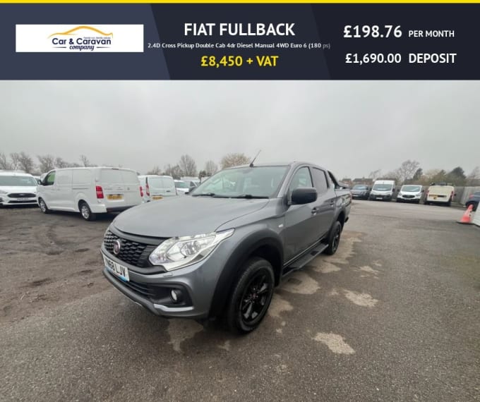 2025 Fiat Fullback