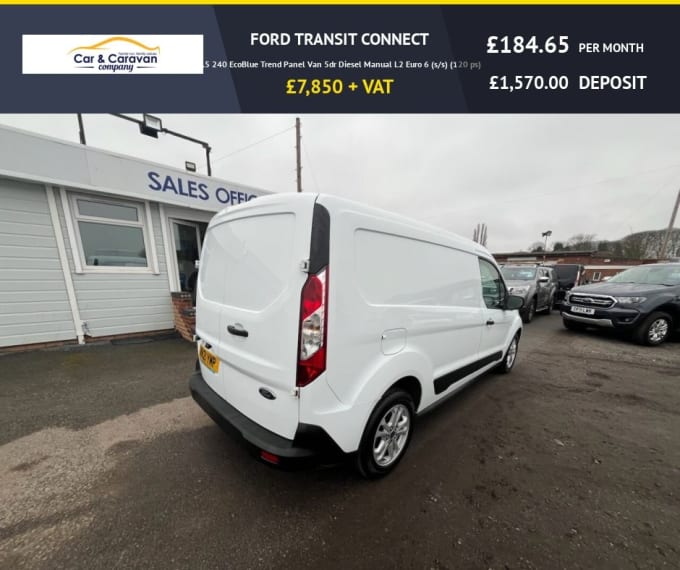 2025 Ford Transit Connect