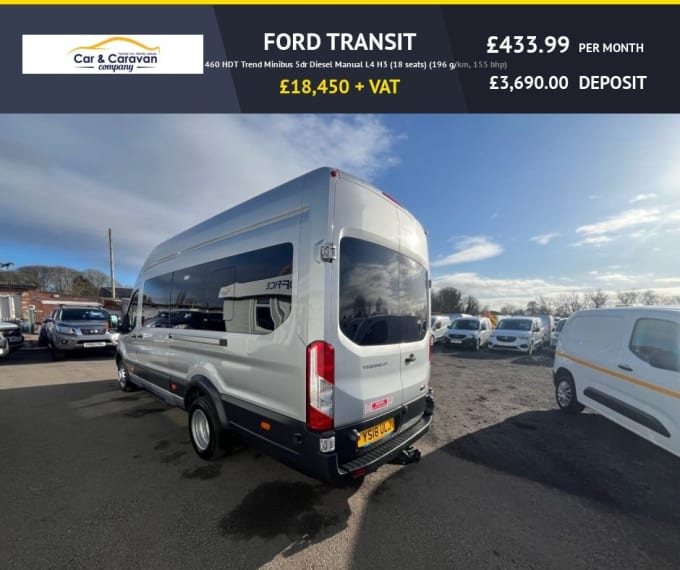 2025 Ford Transit