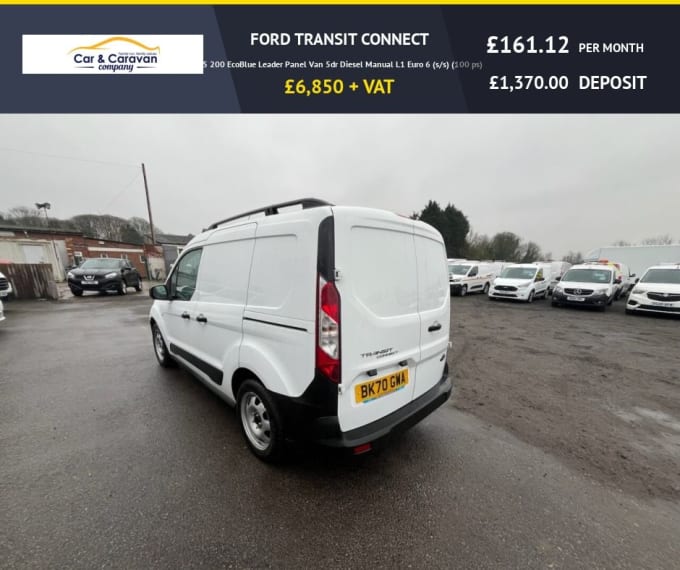 2025 Ford Transit Connect