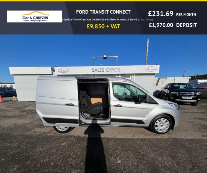 2025 Ford Transit Connect