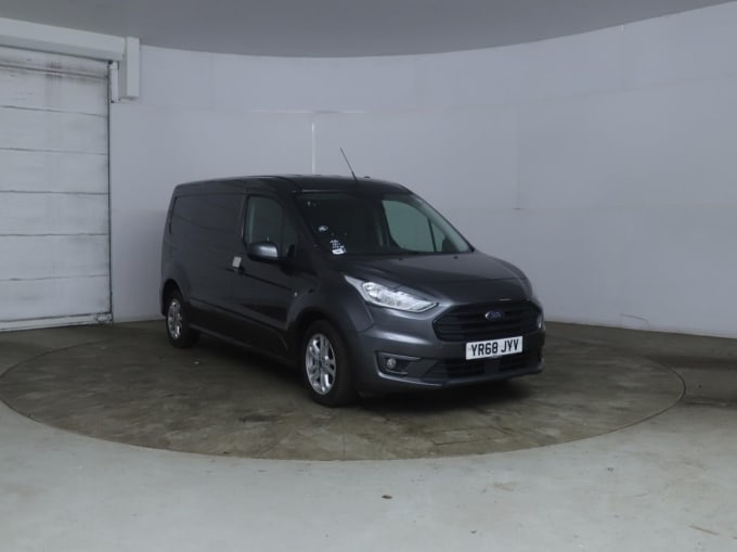 2025 Ford Transit Connect