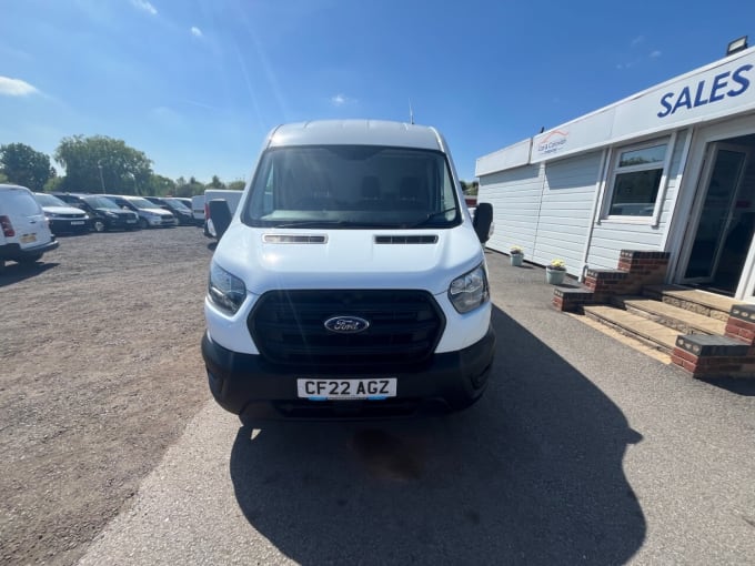 2025 Ford Transit