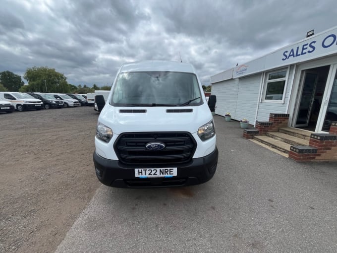 2025 Ford Transit
