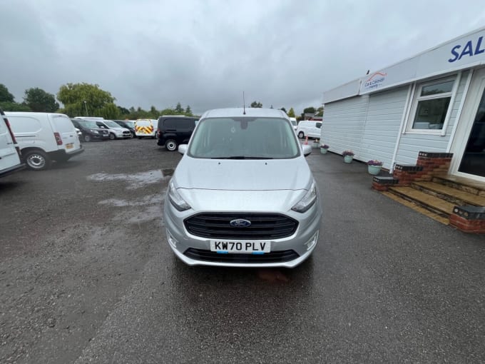 2025 Ford Transit Connect