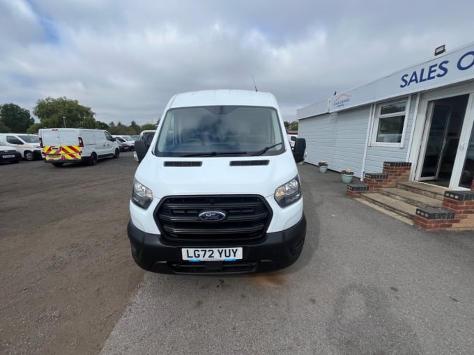 2025 Ford Transit
