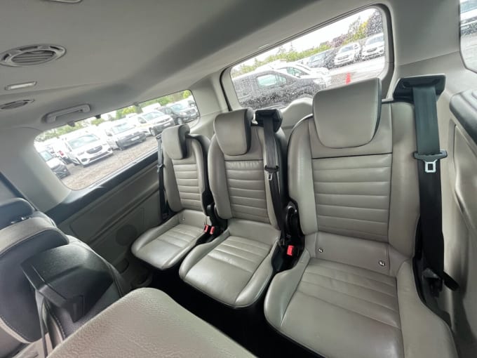 2025 Ford Tourneo Custom