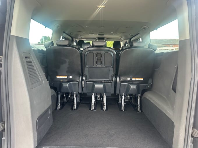 2025 Ford Tourneo Custom