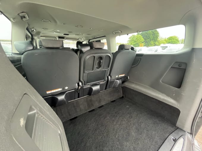 2025 Ford Tourneo Custom