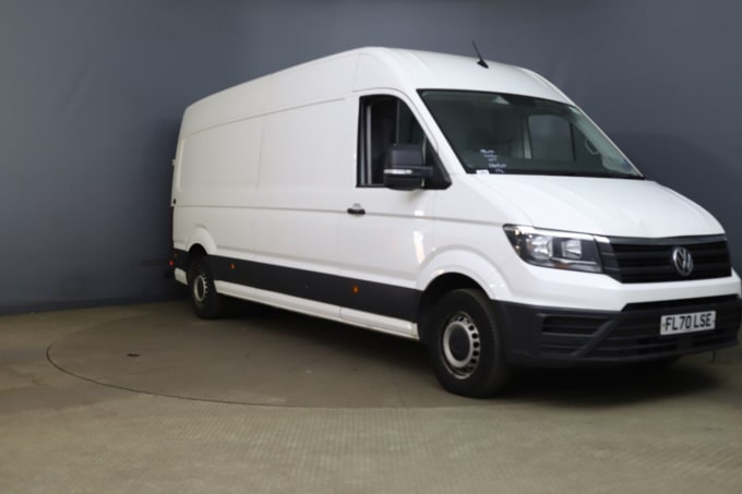 2025 Volkswagen Crafter