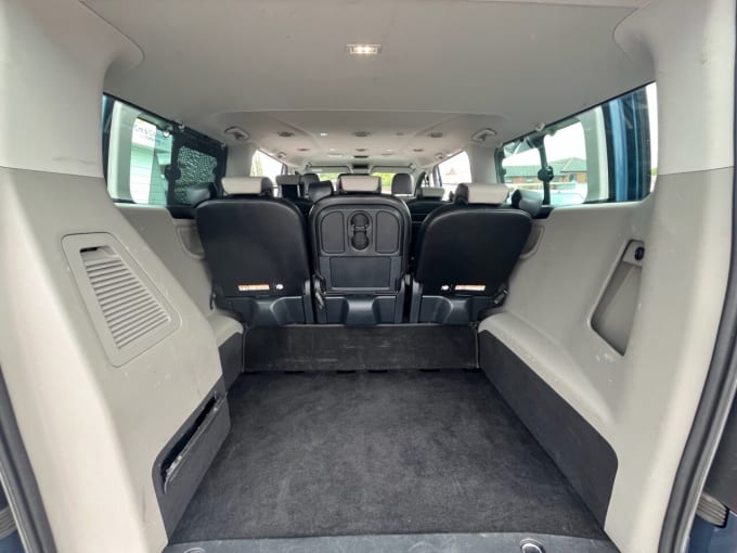 2025 Ford Tourneo Custom