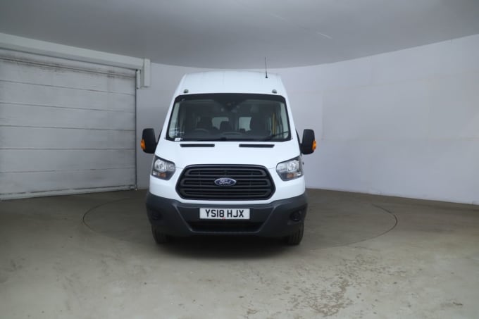 2025 Ford Transit