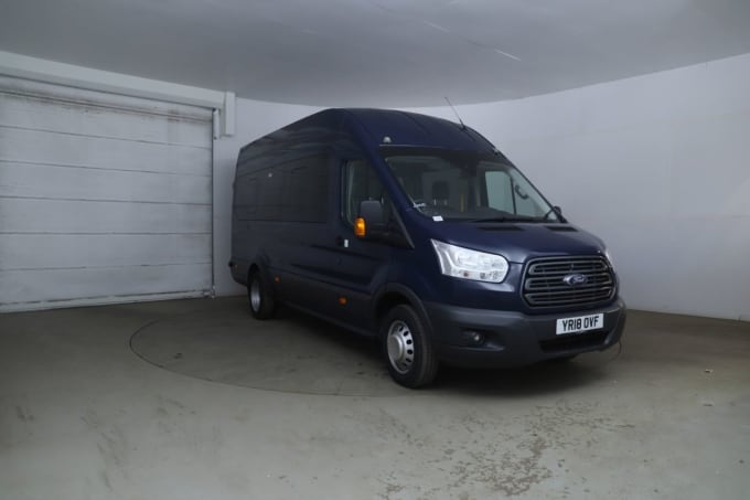 2025 Ford Transit