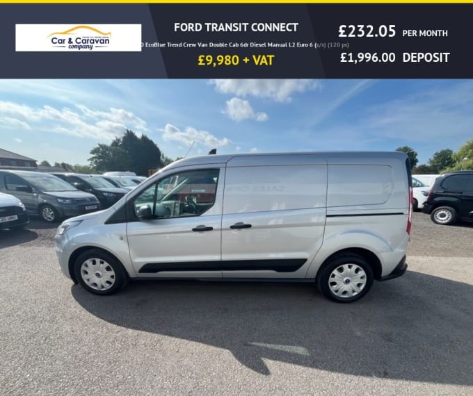 2025 Ford Transit Connect