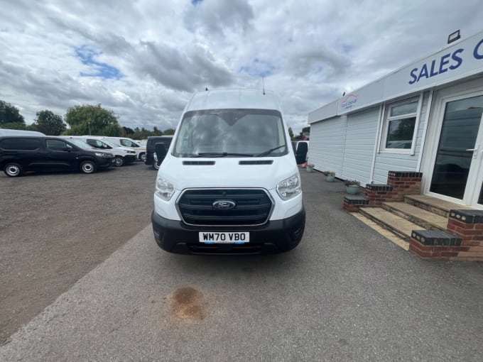 2025 Ford Transit