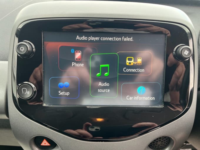 2025 Toyota Aygo