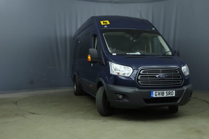 2025 Ford Transit