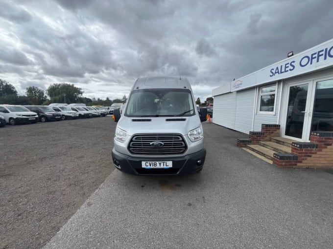 2025 Ford Transit