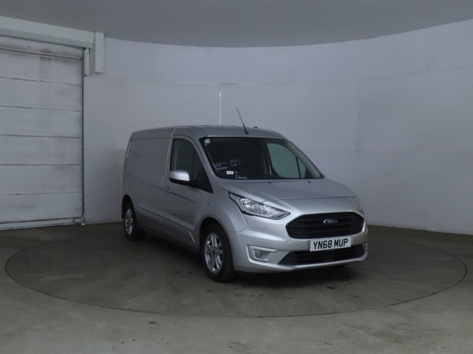 2025 Ford Transit Connect