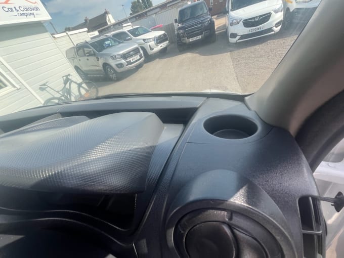 2025 Renault Master