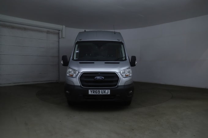 2025 Ford Transit