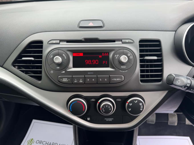 2015 Kia Picanto