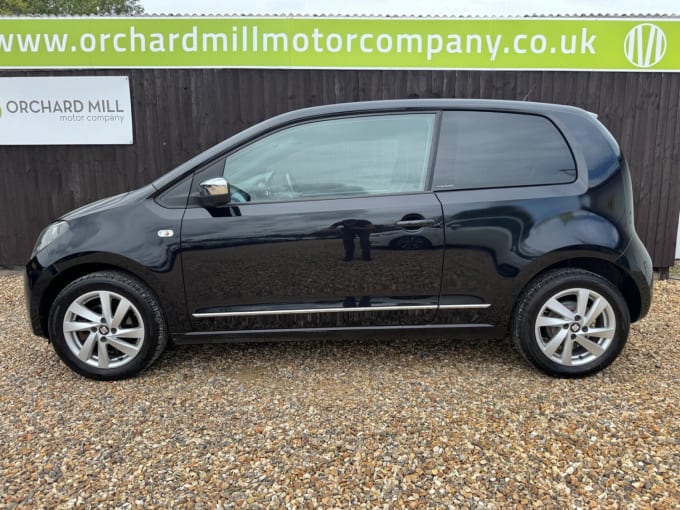 2015 Seat Mii