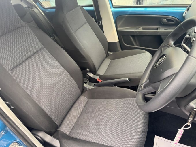 2018 Skoda Citigo
