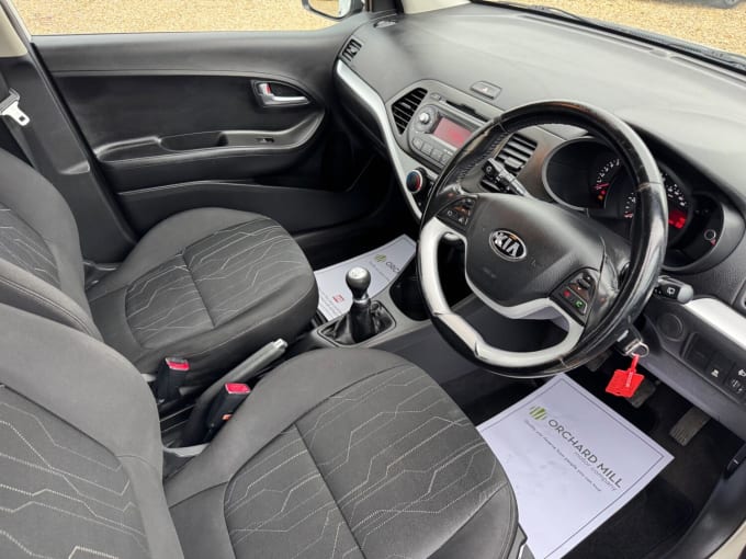 2014 Kia Picanto