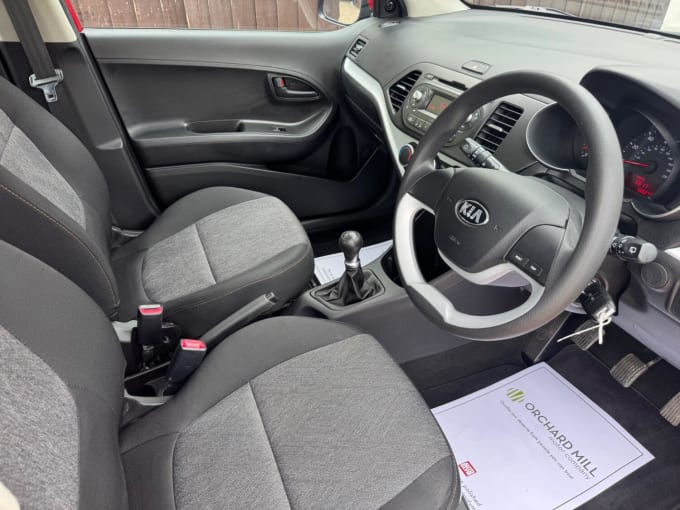 2015 Kia Picanto