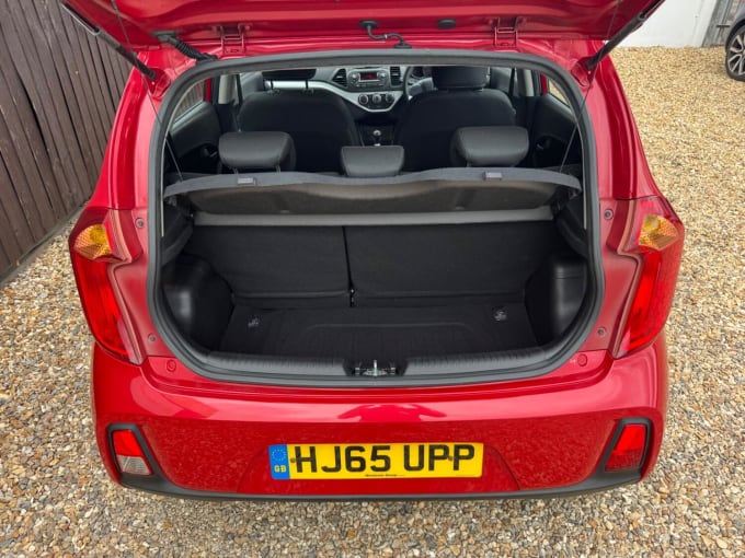 2015 Kia Picanto