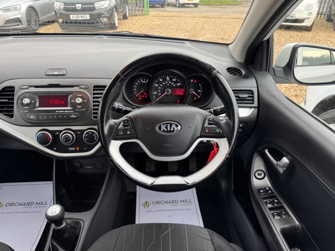 2014 Kia Picanto