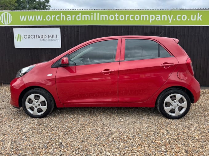 2015 Kia Picanto