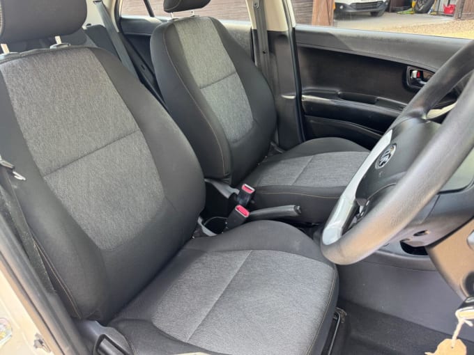 2016 Kia Picanto