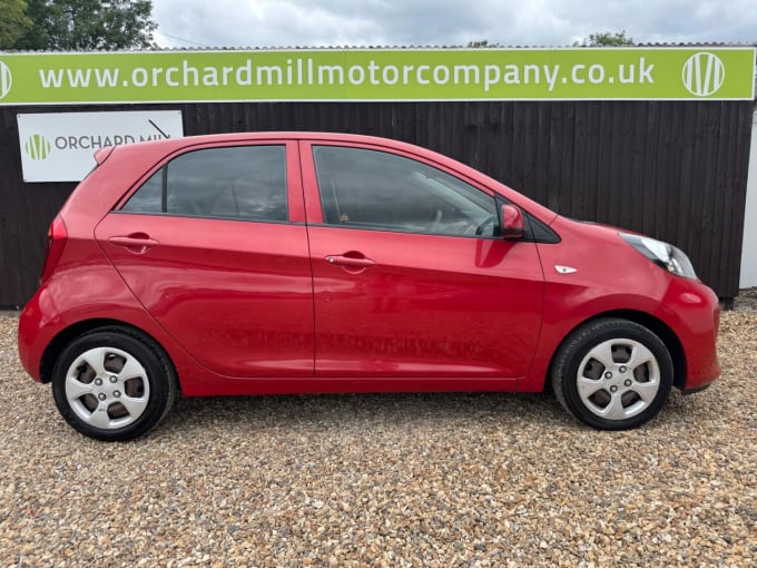 2015 Kia Picanto
