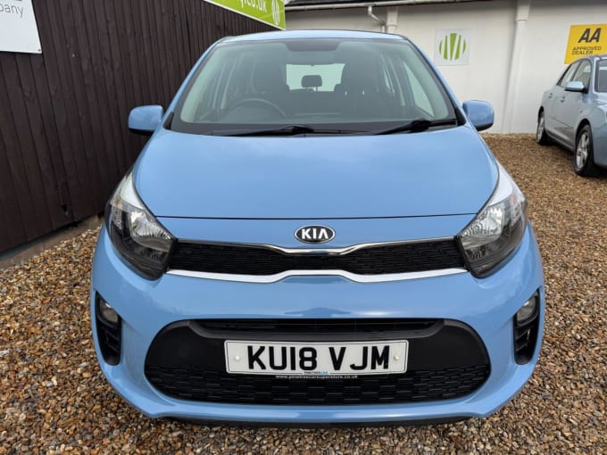 2018 Kia Picanto