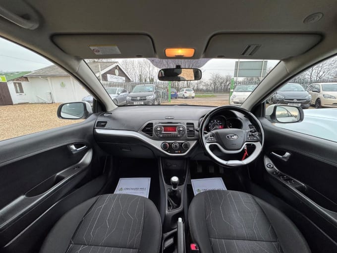 2014 Kia Picanto