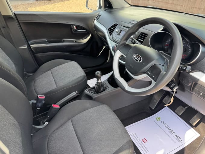 2016 Kia Picanto