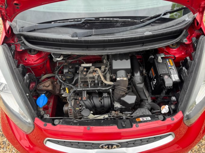 2015 Kia Picanto
