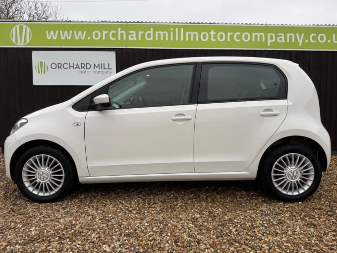 2015 Volkswagen Up