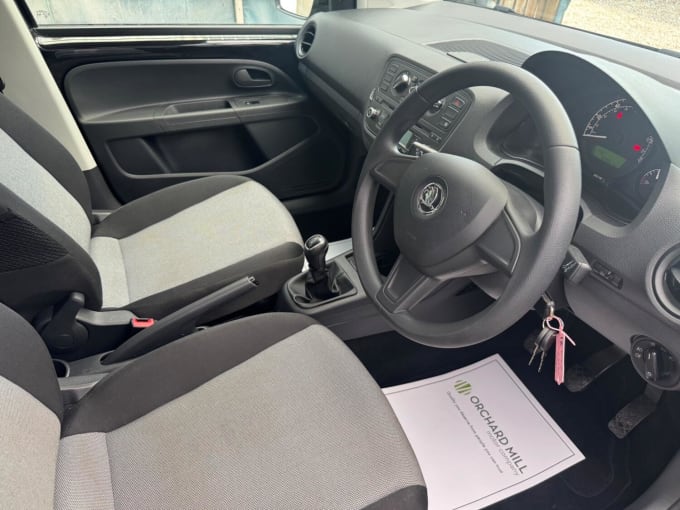 2014 Skoda Citigo