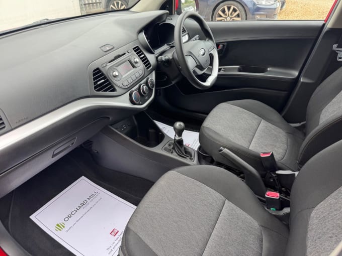 2015 Kia Picanto
