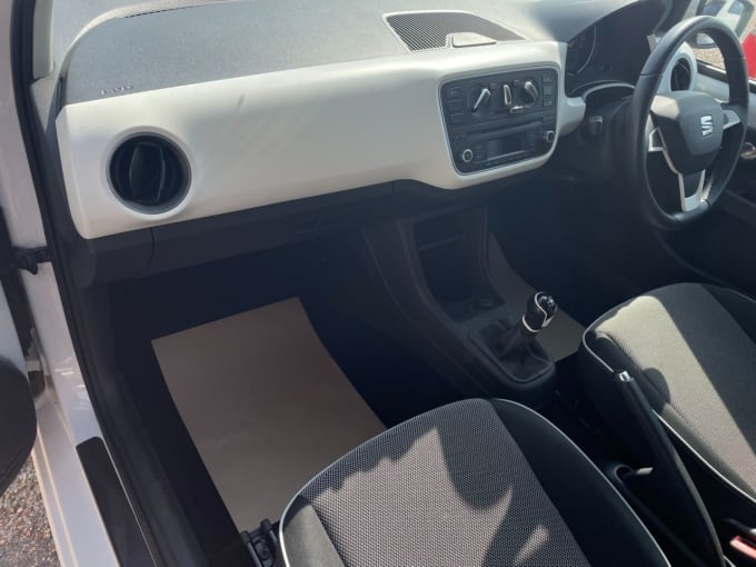 2025 Seat Mii