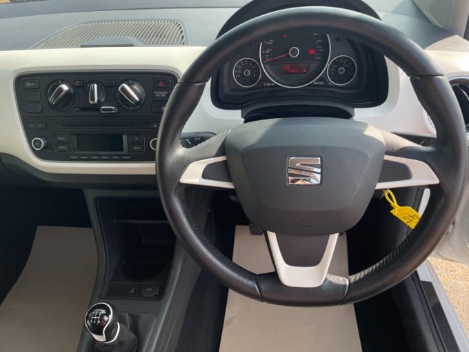 2025 Seat Mii