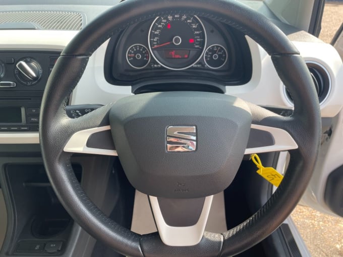 2025 Seat Mii