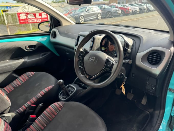 2025 Citroen C1