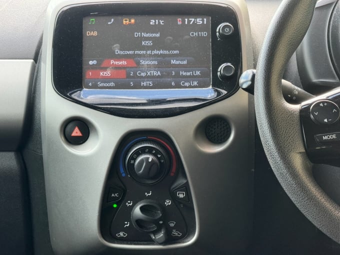 2025 Citroen C1