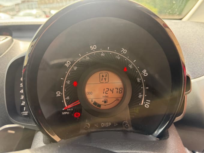 2025 Toyota Aygo