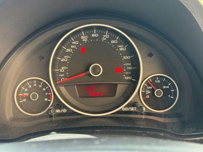 2025 Seat Mii
