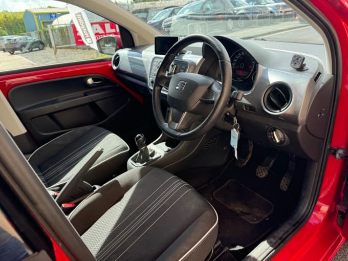 2025 Seat Mii